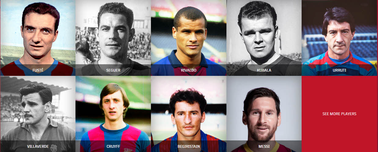 FC Barcelona’s Talent Pool: An Overview of the Team’s Key Players